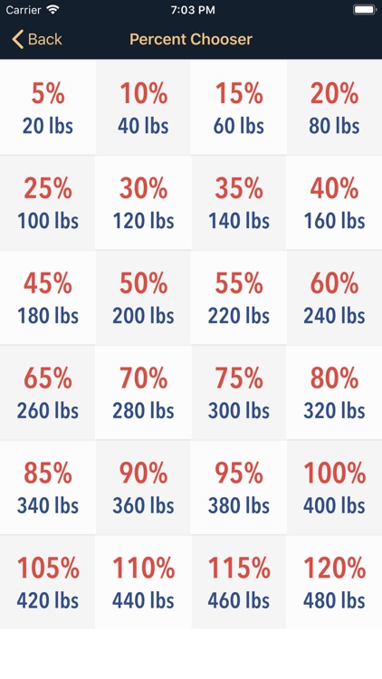 StrengthMark screenshot-6