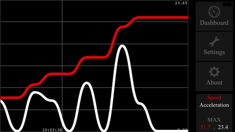 RPMitUp screenshot-4