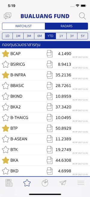 BUALUANG FUND(圖3)-速報App