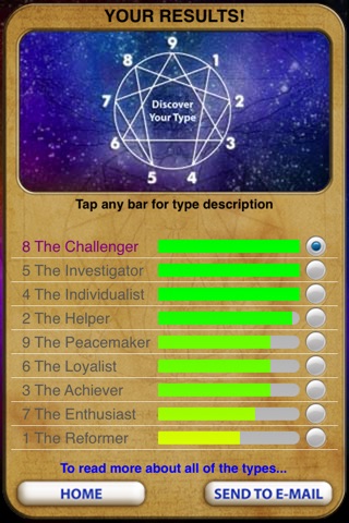 Enneagram Personality Test screenshot 4