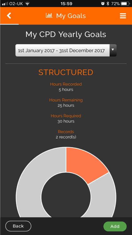 Trailblazer - IFA Tracking