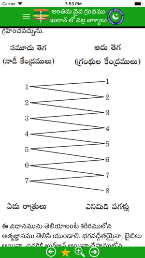 Quran Vajra Vakyalu(圖5)-速報App