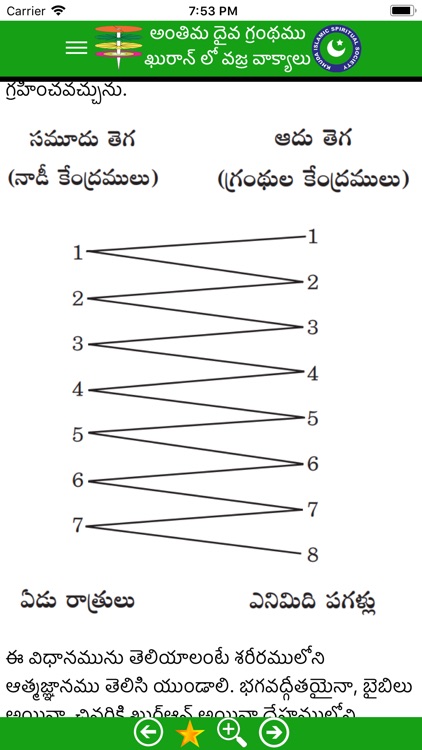 Quran Vajra Vakyalu screenshot-4