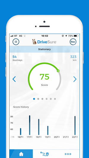 DriveSure(圖1)-速報App