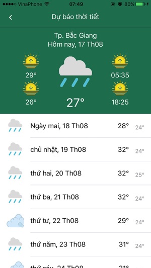 Bắc Giang KHCN(圖5)-速報App