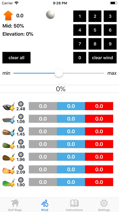Golf Clash Wind Chart Spreadsheet