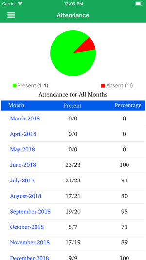 Epistemo Parent Portal(圖5)-速報App