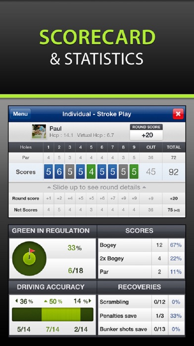 Mobitee Golf Gps And Score review screenshots