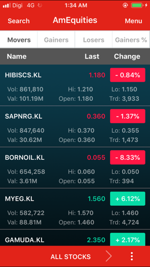 AmEquities(圖8)-速報App