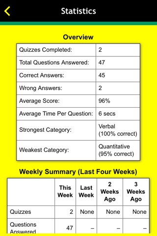 GMAT Practice For Dummies screenshot 4