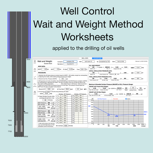 Wait and Weight Worksheets