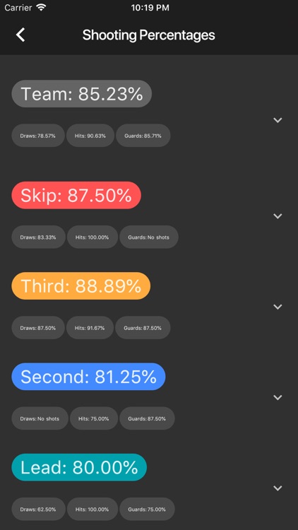 Curling Analytics