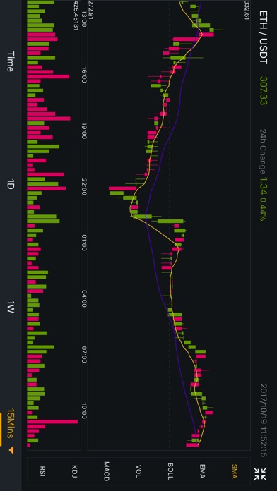 Binance - Crypto screenshot 4