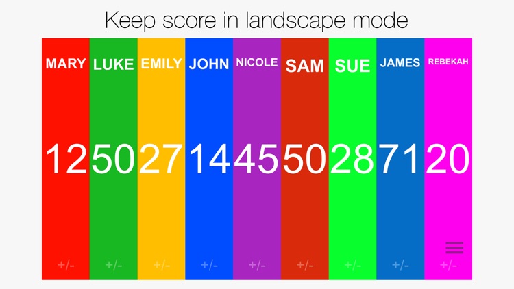 Score! A simple scoreboard screenshot-4