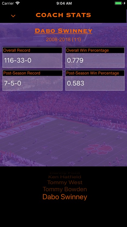 iWorship Clemson