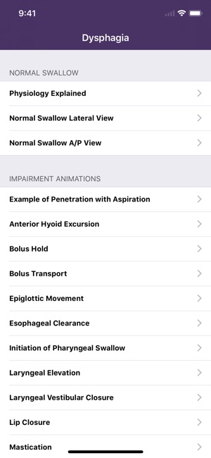 Dysphagia