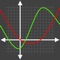 Turn your phone or iPod into an intuitive high-resolution function plotter and scientific calculator