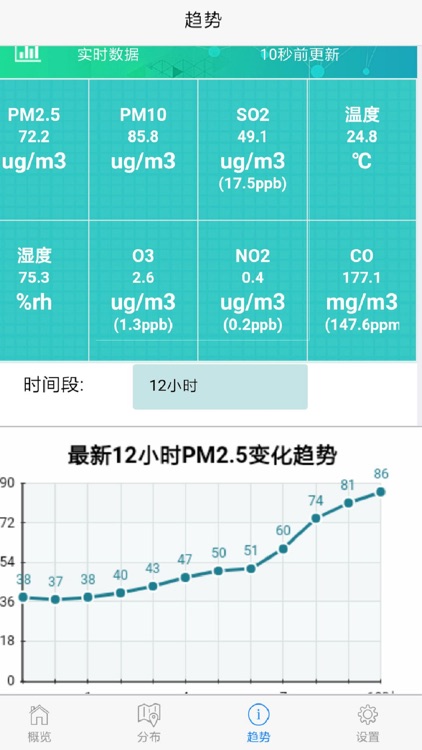 城市网格化管理平台移动应用