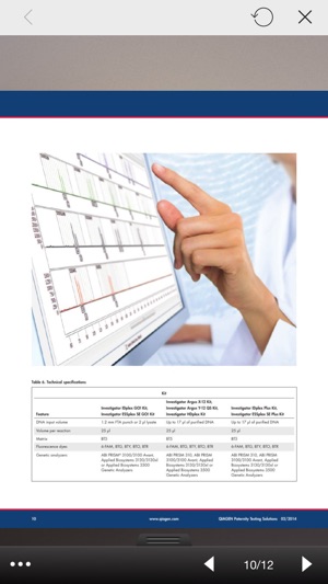 QIAGEN Publications(圖3)-速報App