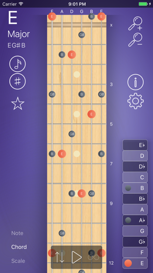 FretBoard - Chords & Scales