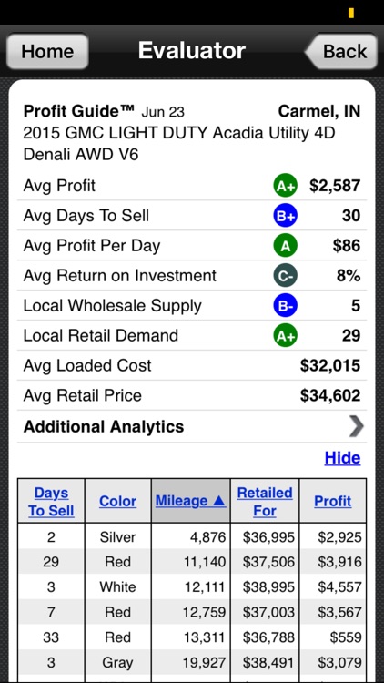 VIN Scanner screenshot-4