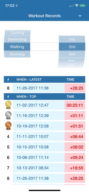 Workout Records(圖4)-速報App