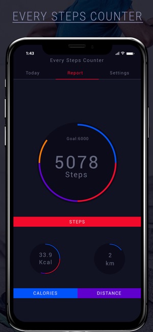 Every Step Counting(圖2)-速報App