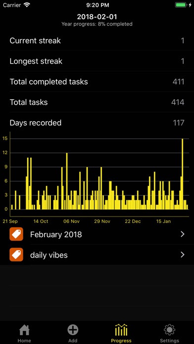 Daily Vibes: Life Task Manager screenshot 4