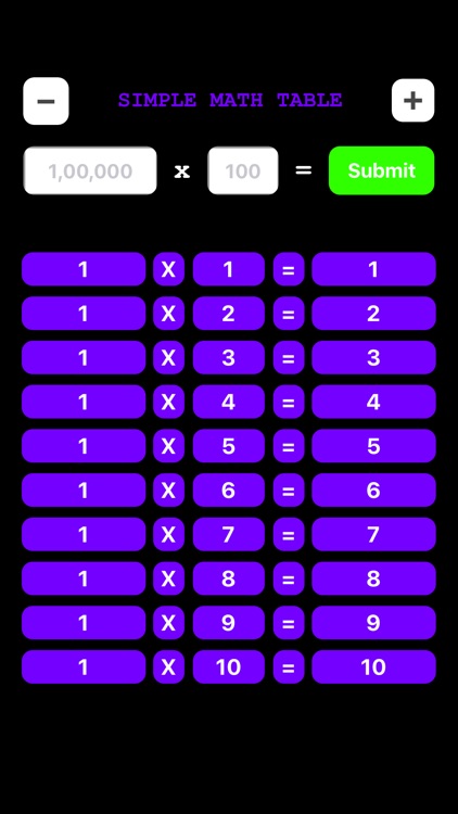 Simple Math Table