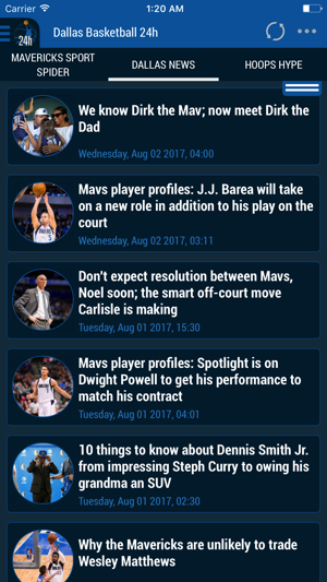 24h News for Dallas Mavericks(圖1)-速報App