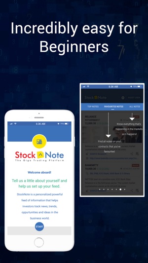 StockNote by SAMCO(圖1)-速報App