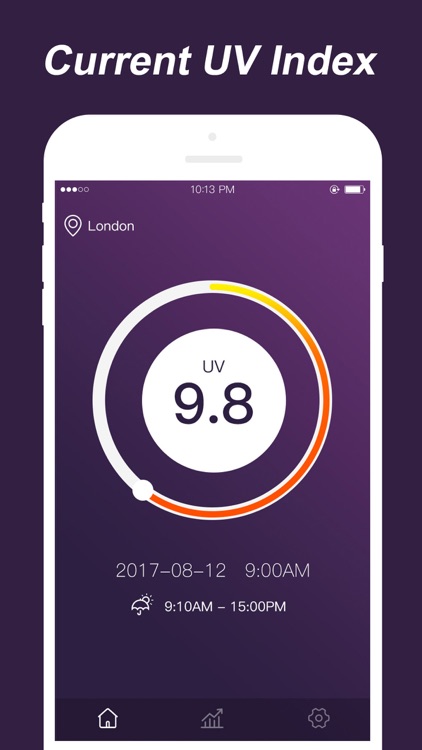 UV Index pro