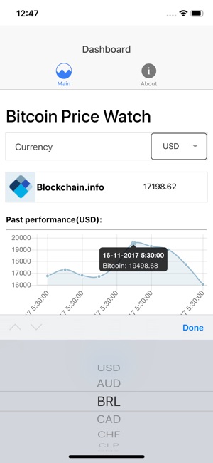 Bitcoin Price Watch(圖2)-速報App