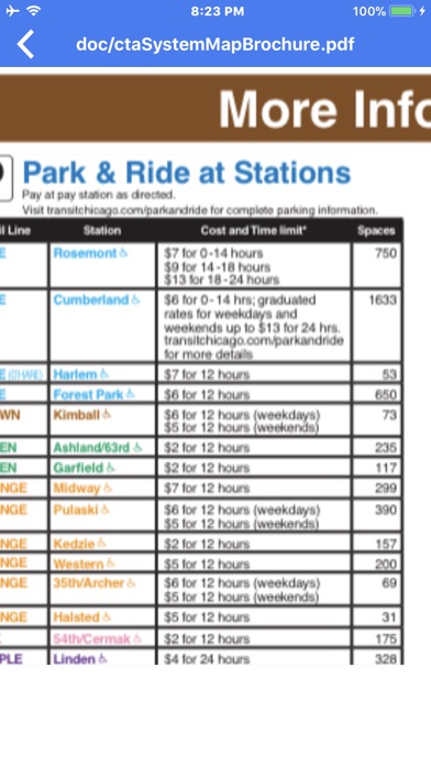 Chicago Subway Bus Offline Map screenshot 4