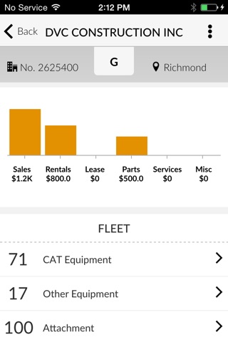 SalesLink TOUCH Carter CAT screenshot 4