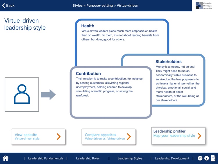 Leadership LEAP screenshot-4