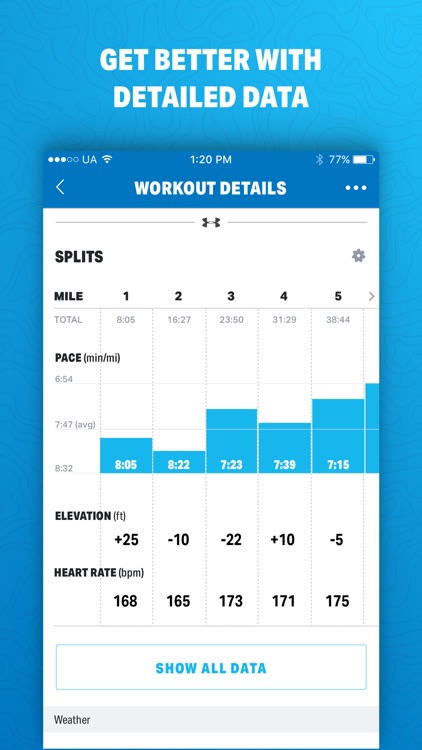 Map My Run by Under Armour