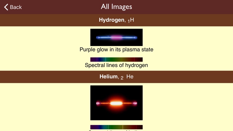 Periodic Table .