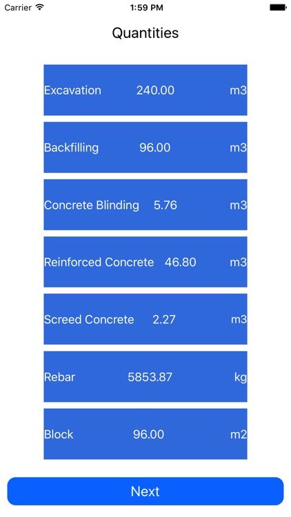 Ground Tank's Cost