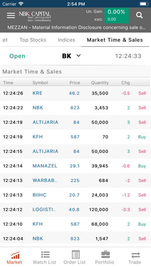 Watani Brokerage Sharia(圖3)-速報App