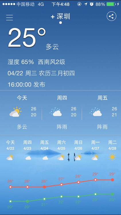 中央天气预报-精准预报实时天气变化