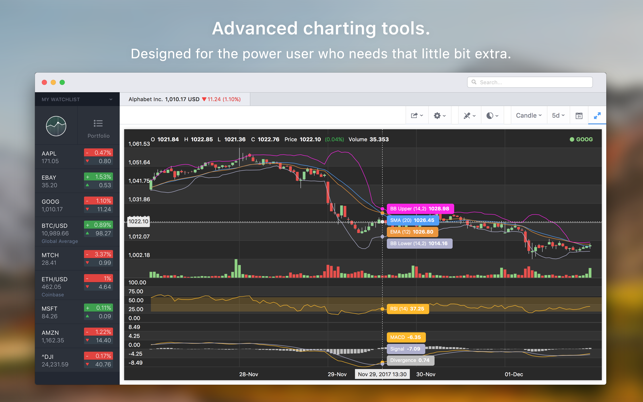 ‎Stockfolio - Stocks Portfolio Screenshot