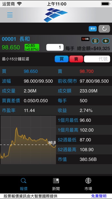 MarketSense Securities screenshot 4