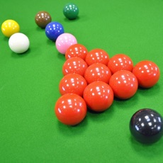 Activities of BilliardSports-Blackball-Pool