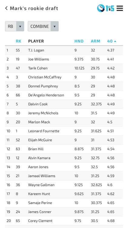 1st&5 Fantasy Football screenshot-4