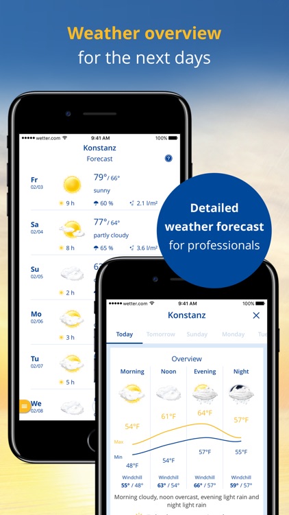 wetter.com