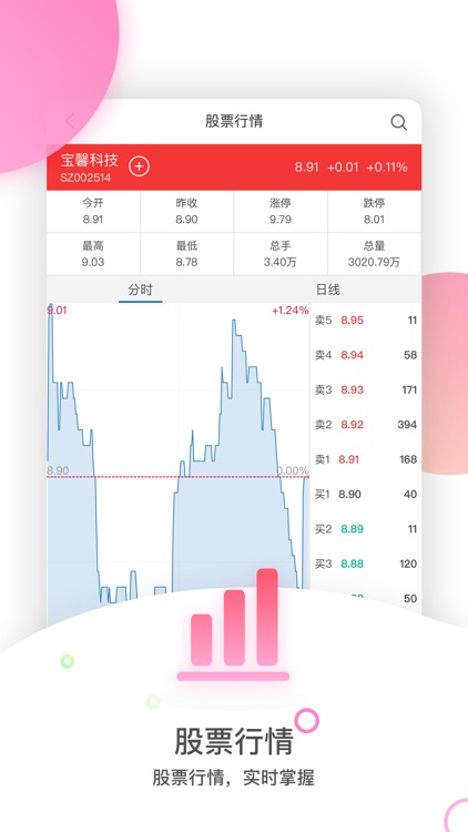 股票期权宝—权威理财助手