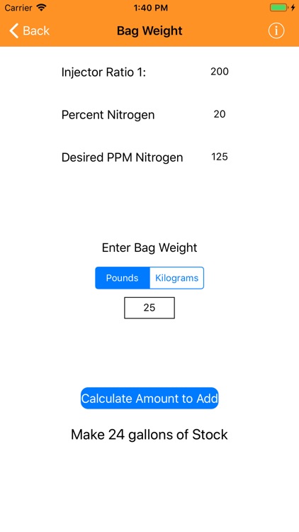 Greenhouse Fertilizer