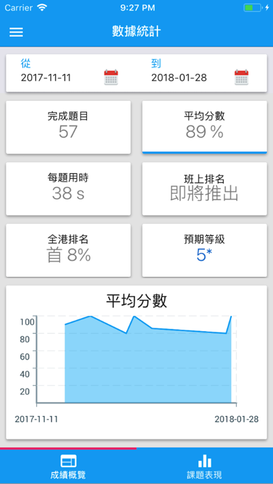 How to cancel & delete thinka：DSE數學練習平台 from iphone & ipad 1