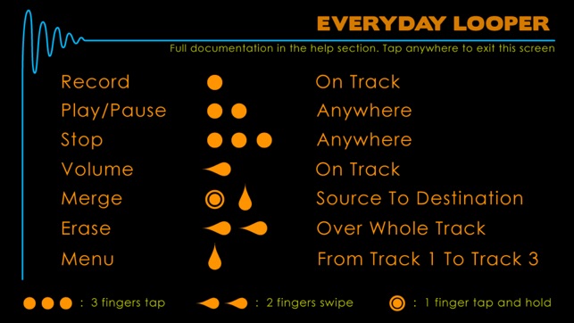 Everyday Looper(圖2)-速報App